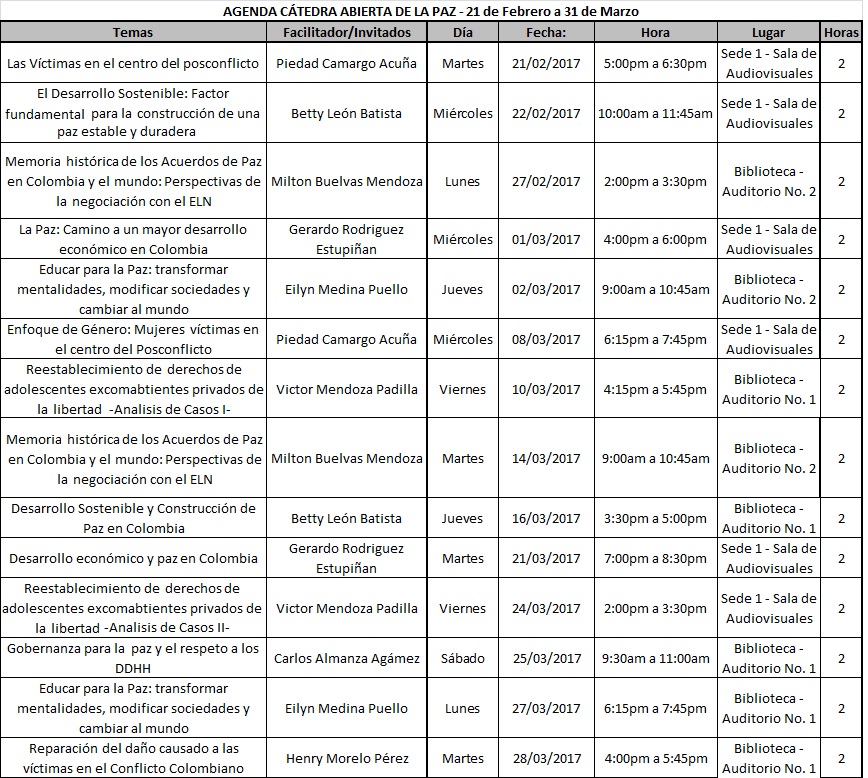 programacion_catedra_de_la_paz_marzo