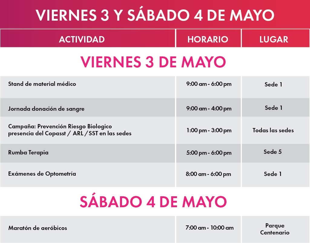 semana de la salud agenda cartagena 5