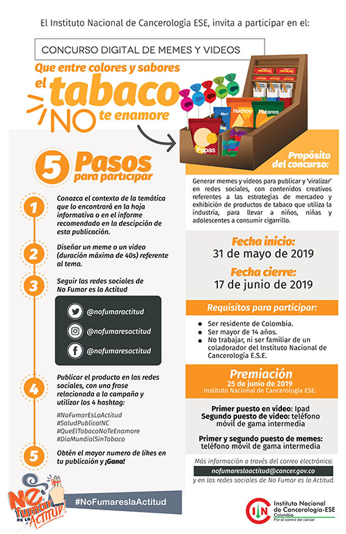 Concuso No consumo de Tabaco