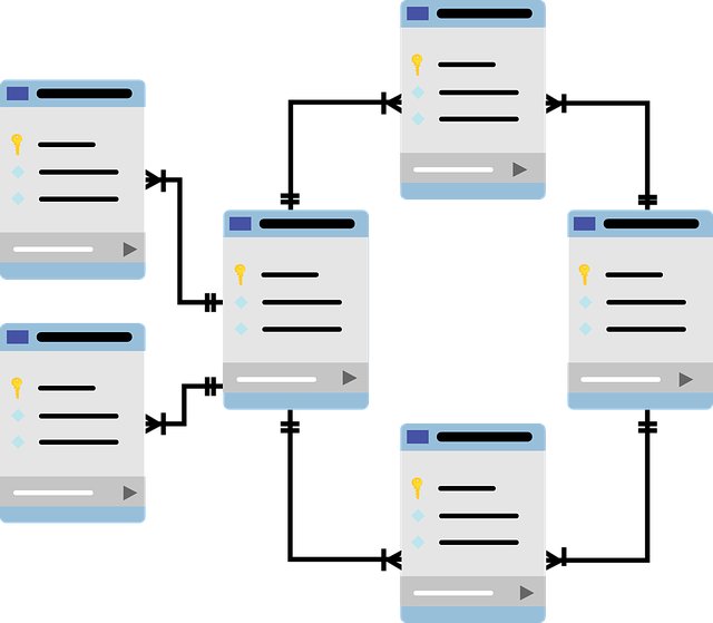 base de datos